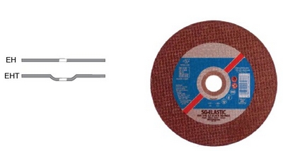 长效不锈钢用切割片