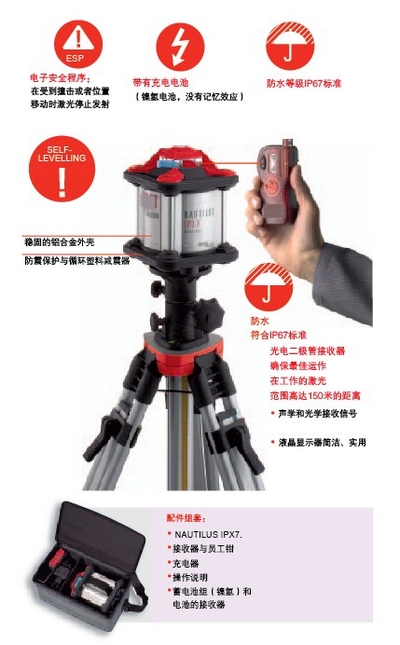 激光万能旋转水平仪