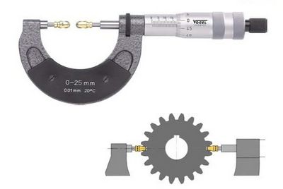精密螺纹千分尺